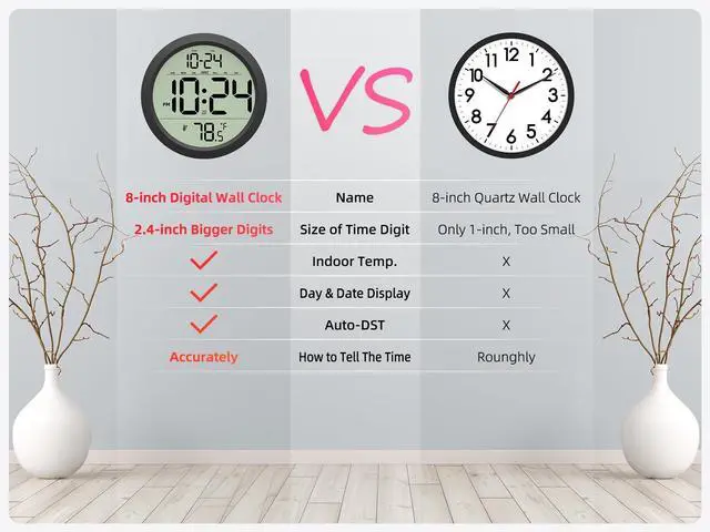 Alt view image 2 of 7 - Digital Wall Clock Battery-Operated, 8 Inch Small Decorative Modern Wall Clock with Date, Temperature, Auto-DST, Silent Electric Wall Clock for Bedroom, Living Room, Kitchen, Office, Farmhouse -Black