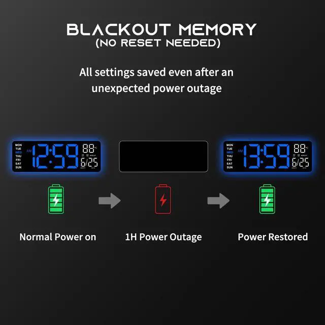 Alt view image 5 of 7 - 16.5" Large Digital Wall Clock with BT Sync, RGB Lights with 11 Scenes Mode Remote Control, Dual Alarms with Big LED Display, Auto DST, Temperature for Classroom Gaming