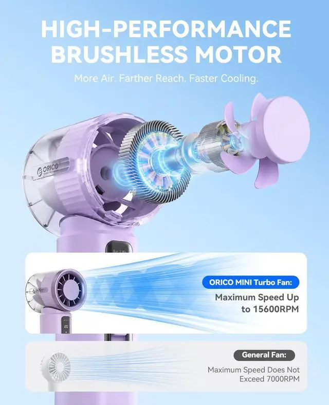 Alt view image 5 of 7 - Handheld Mini Fan, Portable Fan with Ice Cooler, 120 Speed Powerful Turbo Personal Cooling Fan with Strong Airflow, Small Pocket for Travel, Outdoor, Makeup, Summer Gift -MiFan Purple