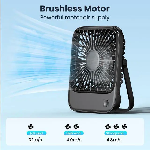 Alt view image 5 of 6 - USB Desk Fan, USB C Corded Powered Personal Fan(No battery), Strong Airflow, 3 Speeds Wind Small USB Desktop Fan With 180° Tilt Folding for Home Office Table