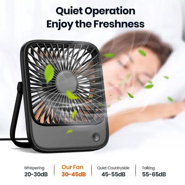 Alt view image 6 of 6 - USB Desk Fan, USB C Corded Powered Personal Fan(No battery), Strong Airflow, 3 Speeds Wind Small USB Desktop Fan With 180° Tilt Folding for Home Office Table