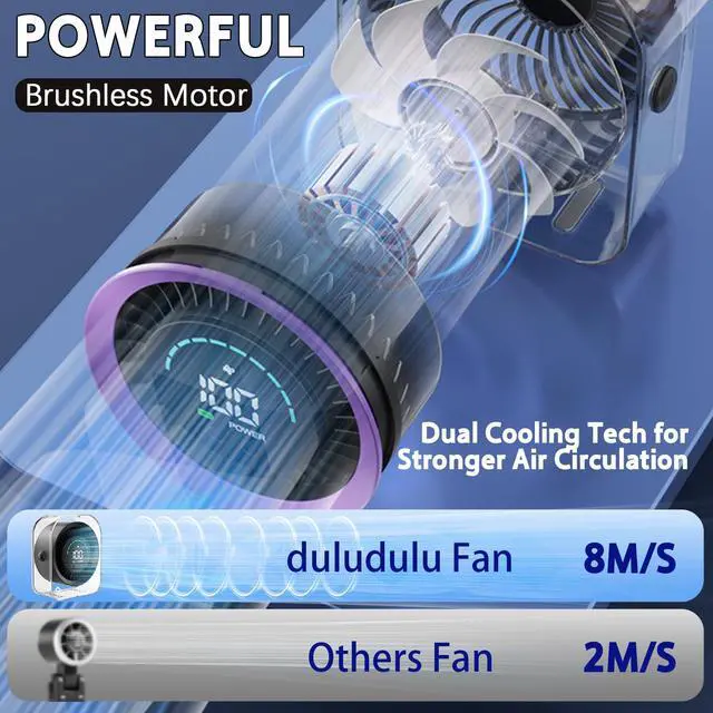 Alt view image 2 of 7 - Desk Fan Small Quiet, Rechargeable USB Table Fan with Turbo Airflow, 100 Speeds LED Display, 360° Rotation, Portable Battery Powered Desktop Fan for Bedroom Home Office Travel, Grey