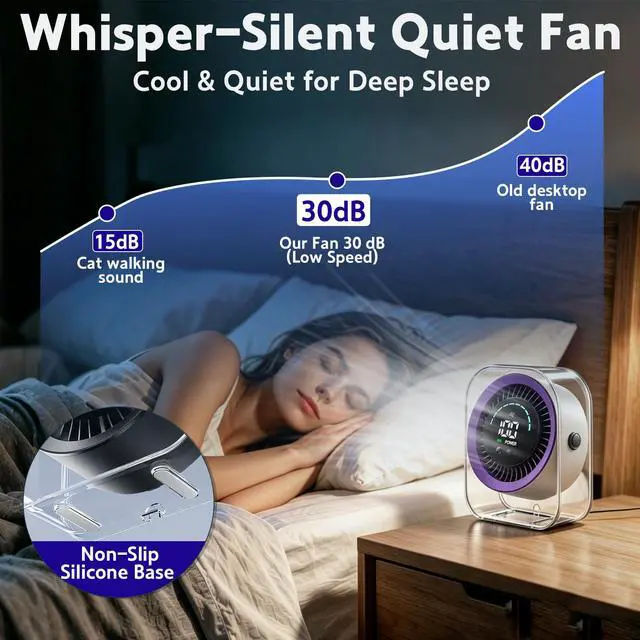 Alt view image 5 of 7 - Desk Fan Small Quiet, Rechargeable USB Table Fan with Turbo Airflow, 100 Speeds LED Display, 360° Rotation, Portable Battery Powered Desktop Fan for Bedroom Home Office Travel, Grey