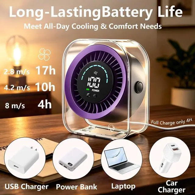 Alt view image 4 of 7 - Desk Fan Small Quiet, Rechargeable USB Table Fan with Turbo Airflow, 100 Speeds LED Display, 360° Rotation, Portable Battery Powered Desktop Fan for Bedroom Home Office Travel, Grey