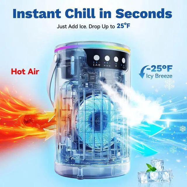 Alt view image 4 of 7 - Portable Air Conditioners, Fan That Blow Cold Air Like AC, Mini Evaporative Air Cooler 1200ML with Ice Cooling Mist, Personal Swamp Cooler Quiet for Bedroom, Home Office Desk and Dorm