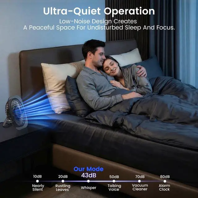 Alt view image 7 of 7 - Desktop Fan with LED Night Light, 3 Adjustable Wind Speeds, Foldable & Adjustable Angle, USB Powered Ultra Quiet Personal Fan, Compact ABS Portable Cooling Fan for Home Office Bedroom Desk