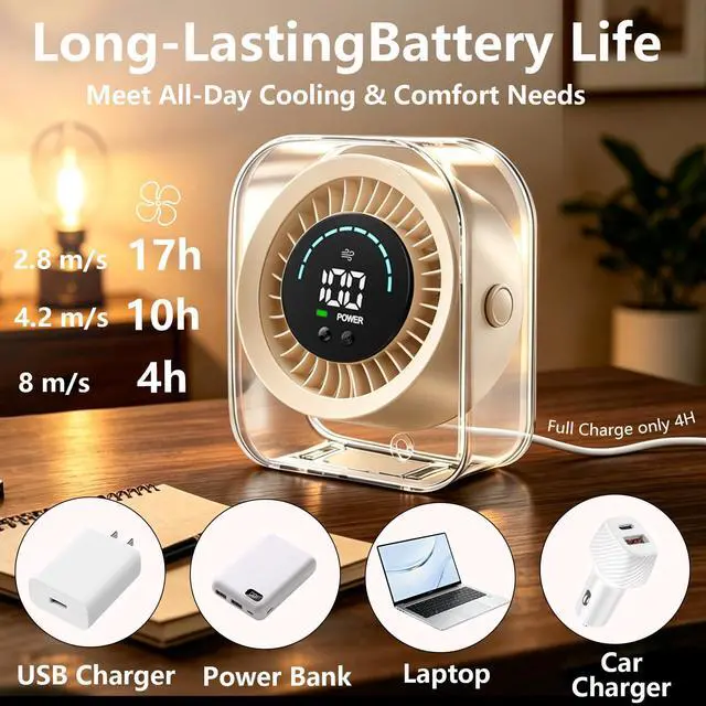 Alt view image 4 of 7 - Desk Fan Small Quiet, Rechargeable USB Table Fan with Turbo Airflow, 100 Speeds LED Display, 360° Rotation, Portable Battery Powered Desktop Fan for Bedroom Home Office Travel, White