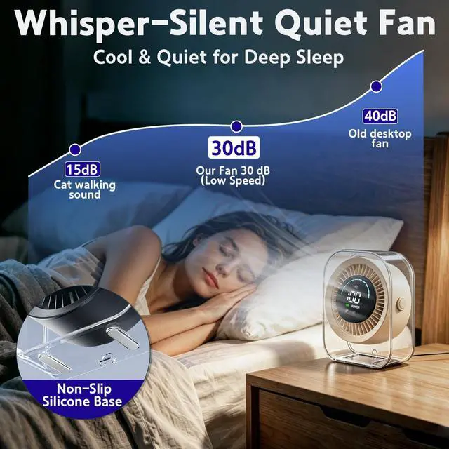 Alt view image 5 of 7 - Desk Fan Small Quiet, Rechargeable USB Table Fan with Turbo Airflow, 100 Speeds LED Display, 360° Rotation, Portable Battery Powered Desktop Fan for Bedroom Home Office Travel, White