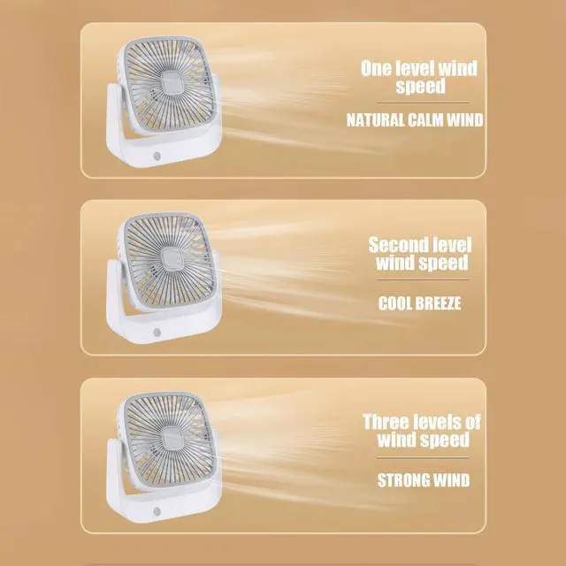 Alt view image 3 of 7 - Summer Desk Fan with 3 Speed, 6.3 Inch Portable Small Fan Low Noise, 270 Degree Rotating Fans for Bedroom, Long Lasting USB Fans for Home Office Dorm