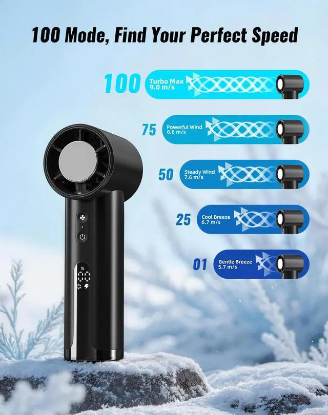 Alt view image 3 of 7 - Portable Handheld Fan, Turbo Power 18800 RPM Fast Charge Digital Display 100 Speeds Adjustable, Mini Pocket Design Birthday Gifts for Women Men Travel Cruise Camping Outdoor, Black