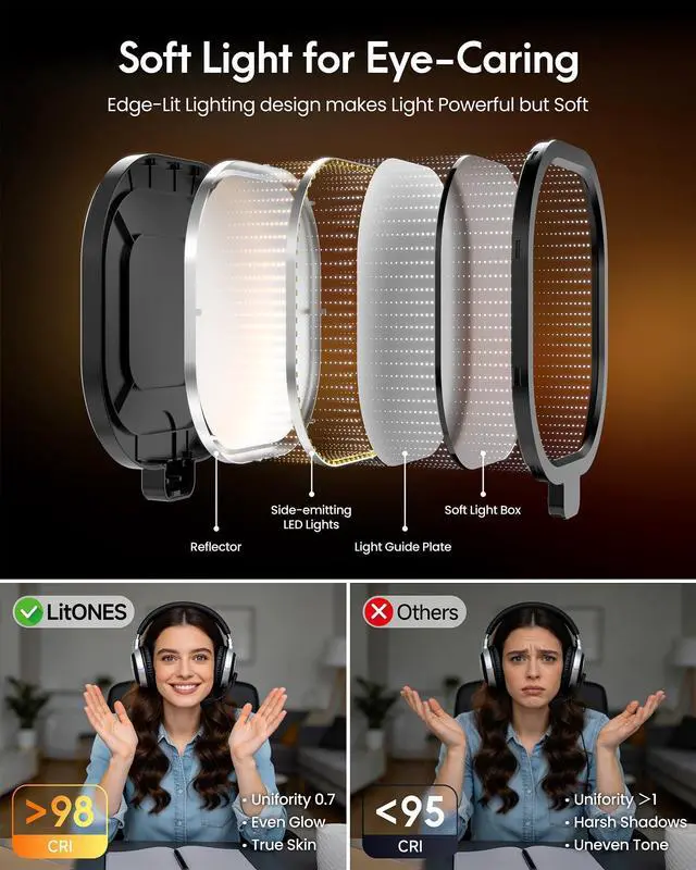 Alt view image 2 of 7 - Zoom Lighting for Computer, Desk Ring Light with C-Clamp for Video Conference Lighting, Dimmable Light for Video Recording, Meeting, Video Calls, Adjustable Swing Arm, Remote, Memory & Timer CRI >95