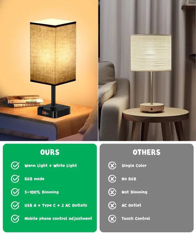 Alt view image 7 of 7 - Bluetooth Smart RGB Bedside Table Lamp for Bedroom with 3 USB Charging Ports and 2 AC Outlets, Sync with Music Stepless Dimming Nightstand Light for Party/Home/Bedroom/Living Room, Black