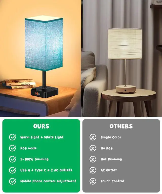 Alt view image 7 of 7 - Bluetooth Smart RGB Bedside Table Lamp for Bedroom with 3 USB Charging Ports and 2 AC Outlets, Sync with Music Stepless Dimming Nightstand Light for Party/Home/Bedroom/Living Room, Green