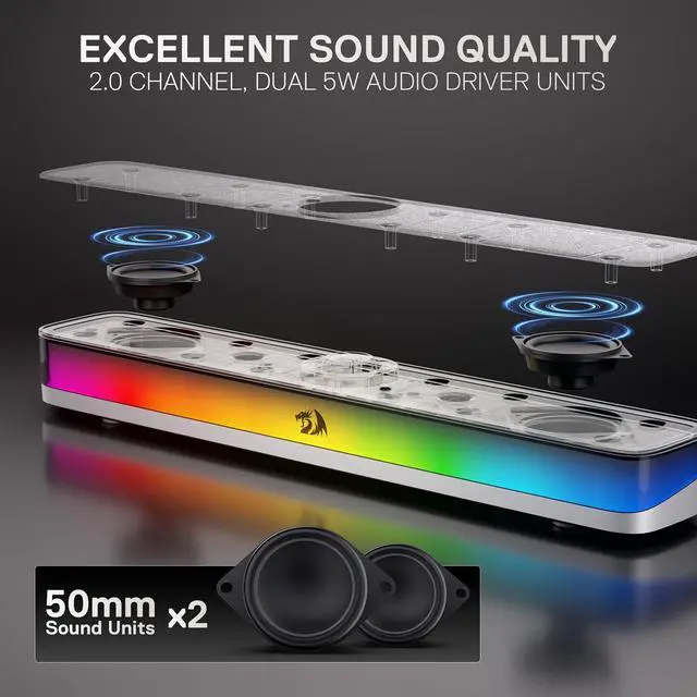Alt view image 2 of 7 - GS515 RGB Desktop Soundbar, 2.0 Channel Stereo Computer Speakers for Desktop with BT 5.3, USB-C/USB Powered, Gray