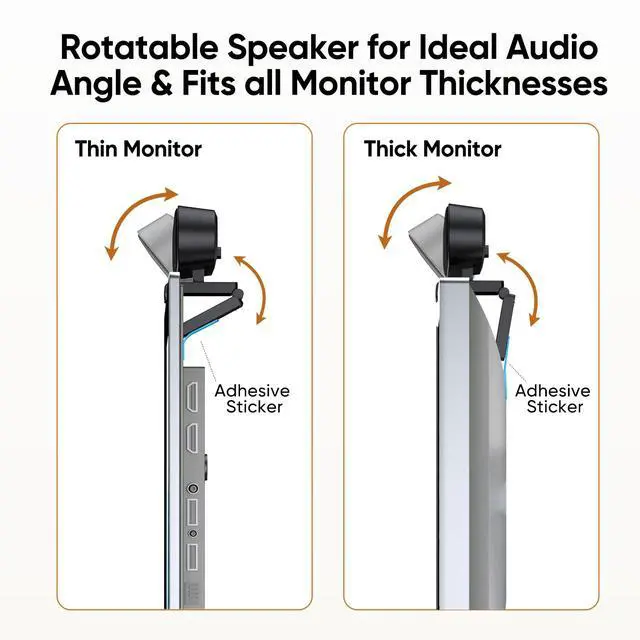 Alt view image 4 of 6 - Computer Speakers for Desktop PC Monitor, USB Wired Computer Sound Bar with Clip, Plug and Play Laptop Speaker for PC Mac Tablet, Loud Sound, USB A to USB C, Easily Clamps to Monitors