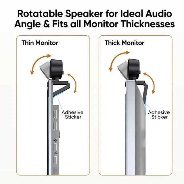 Alt view image 4 of 7 - Computer Speakers with Microphone for Desktop PC, USB Wired Clip On Computer Sound Bar, Plug-n-Play Laptop Speaker w/Mic for Meeting/Gaming/Learning, Clear Audio, Easily Clamps to Monitors