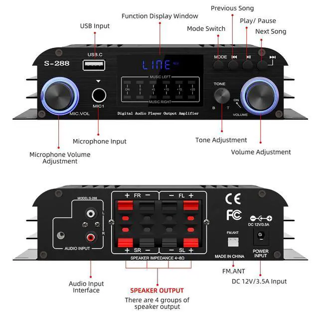 Alt view image 3 of 7 - S-288 4 CH Bluetooth 5.0 Home Audio Amplifier, RMS 45Wx4, Max 600W HiFi Stereo Power Amplifier USB, SD, FM Class D Speaker Amp for Home Theater Karaoke, with Power Adapter & Remote Control