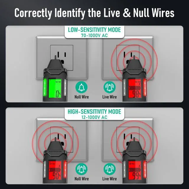 Alt view image 7 of 7 - Non-Contact Voltage Tester 12V/70V-1000V with Breakpoint Finder