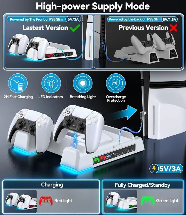 Alt view image 3 of 7 - PS5/Slim Stand and Cooling Station with LED Controller Charging Station for PS 5 Console, Controller Charger, Cooling Stand, PS5/Slim Accessories Kit with 3 Level Cooler Fan, Sega Genesis Consoles