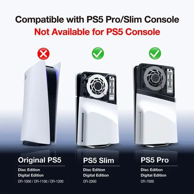 Alt view image 3 of 7 - Cooling & Dust Protection Upgrade for PS5 Pro/PS5 Slim, PS5 Pro/Slim M.2 SSD Heatsink Cover with Fan Dust Filter and Port Plugs, Prevent Overheating and Dust Buildup (PS5 Pro/PS5 Slim)