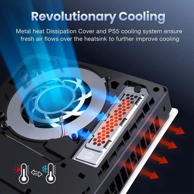 Alt view image 5 of 7 - Cooling & Dust Protection Upgrade for PS5 Pro/PS5 Slim, PS5 Pro/Slim M.2 SSD Heatsink Cover with Fan Dust Filter and Port Plugs, Prevent Overheating and Dust Buildup (PS5 Pro/PS5 Slim)