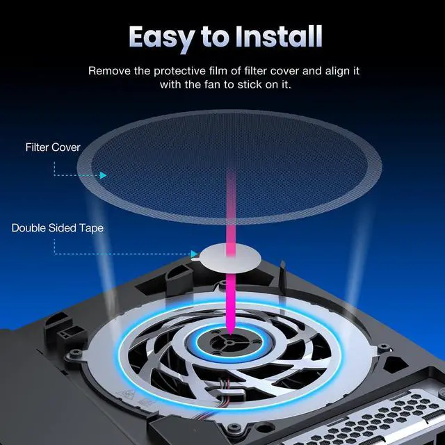 Alt view image 6 of 7 - Cooling & Dust Protection Upgrade for PS5 Pro/PS5 Slim, PS5 Pro/Slim M.2 SSD Heatsink Cover with Fan Dust Filter and Port Plugs, Prevent Overheating and Dust Buildup (PS5 Pro/PS5 Slim)