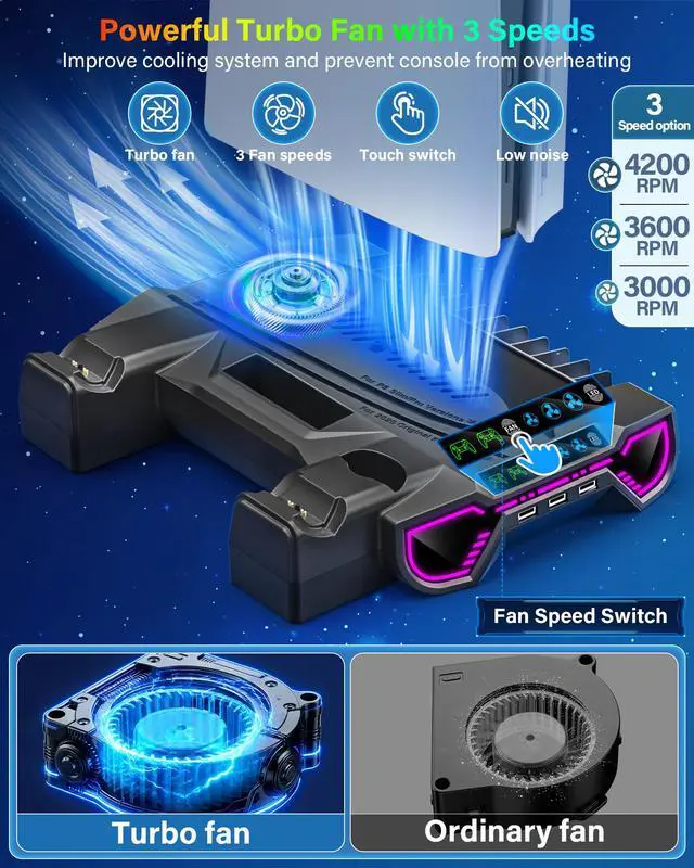 Alt view image 2 of 7 - Cooling Station with Controller Charging Station for PS5/Slim/Pro Console