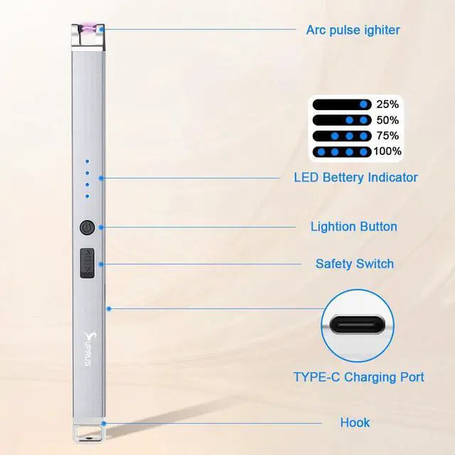 Alt view image 2 of 7 - Electric Arc Lighter Windproof Flameless Rechargeable USB Lighter with Safety Lock for Home Kitchen BBQ Candle