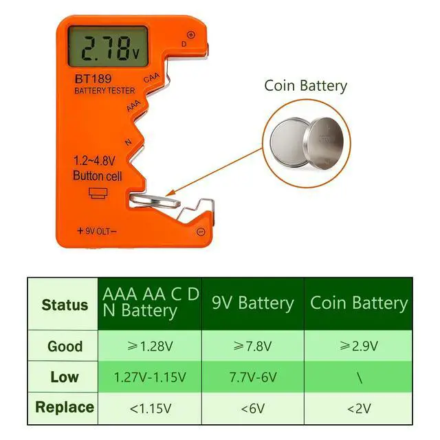 Alt view image 3 of 5 - Battery Tester Checker, Universal Battery Tester for AA AAA C D 9V 1.5V, Small Volt Checker for All Batteries - Orange Color