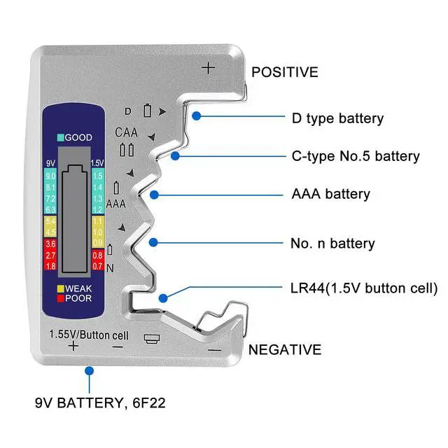 Alt view image 2 of 6 - Universal Battery Tester Digital LCD Display Multi-Purpose Battery Checker Capacity Analyzer for AA AAA C D 9V 1.5V Cranking System Tester