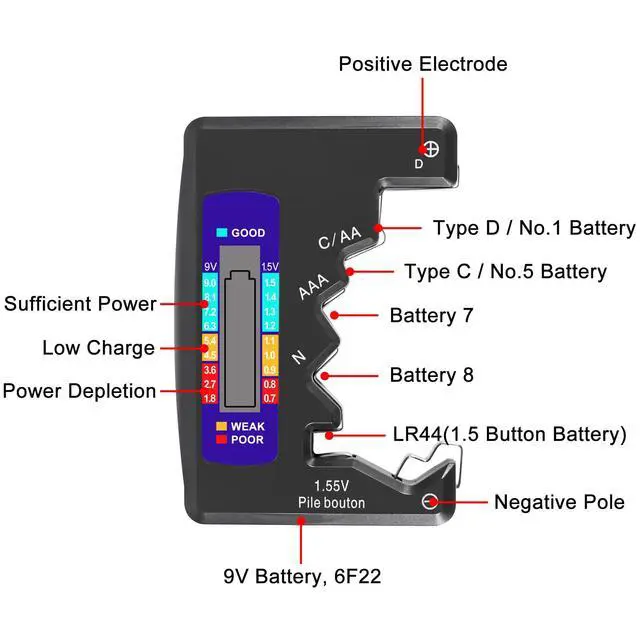 Alt view image 3 of 7 - 2PACK BT-886 Battery Tester Checker BatteryTester for Battery C D 9V AA AAA 1.5V -Black