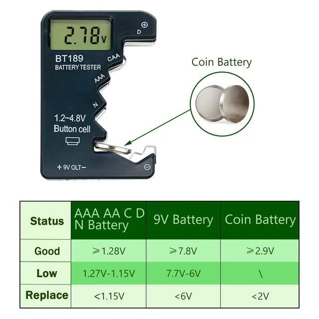 Alt view image 2 of 5 - Digital Battery Tester, LCD Screen Voltage Checker for AA AAA C D 9V 1.5V Batteries, Portable Household Battery Tester Tool, Black
