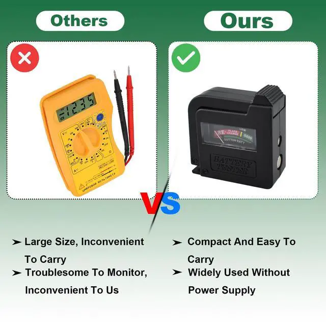 Alt view image 6 of 7 - 1Pc BT-860 Universal Small Battery Volt Tester Checker, High Accuracy Portable Digital Battery Capacity Monitor for AA AAA C D 9V 1.5V Batteries