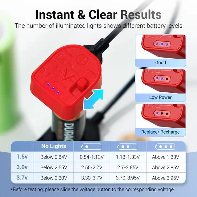 Alt view image 4 of 7 - Portable Magnetic Battery Tester for AA AAA C CR2032, Compact Universal Battery Checker with 3 Indicator Lights for CR2025 CR2450 LR44 Double Triple A D 1.5V 3V 3.7V Button Coin Cell Household Battery