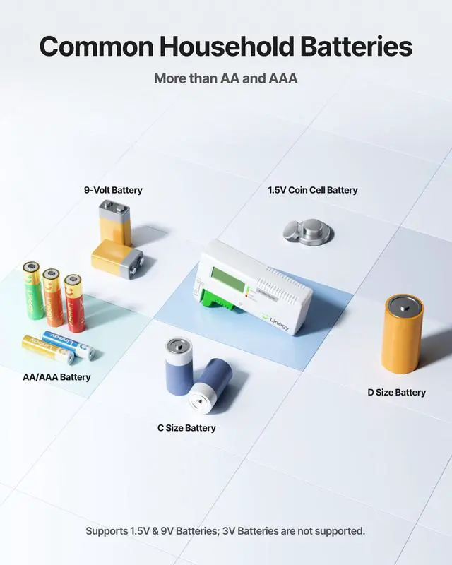 Alt view image 2 of 4 - Battery Tester for AA AAA C D 9V and 1.5V Button Cells
