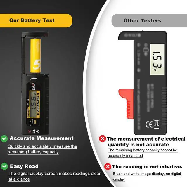 Alt view image 6 of 7 - Digital Battery Tester, Universal Battery Checker with LCD for for AA/AAA/C/D/9V/Button Cells