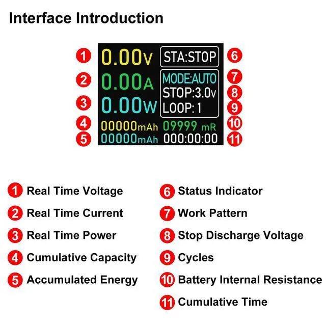 Alt view image 6 of 7 - 2 Channel 18650 Battery Capacity Tester, Automatic Charge Discharge Module with Internal Resistance Test for Flat Top Batteries, Type-C Powered Lithium Battery Analyzer