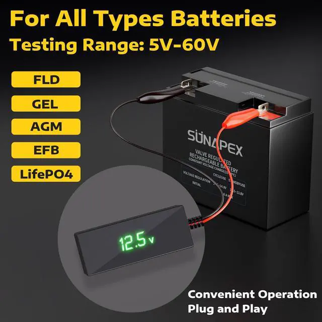 Alt view image 2 of 6 - Digital Battery Voltage Tester - Battery Voltmeter with LCD Display and Alligator Clips - 6V 12V 24V 48V Battery Checker for Golf Cart Motorcycle RV Marine Car & Off-Grid Solar Batteries