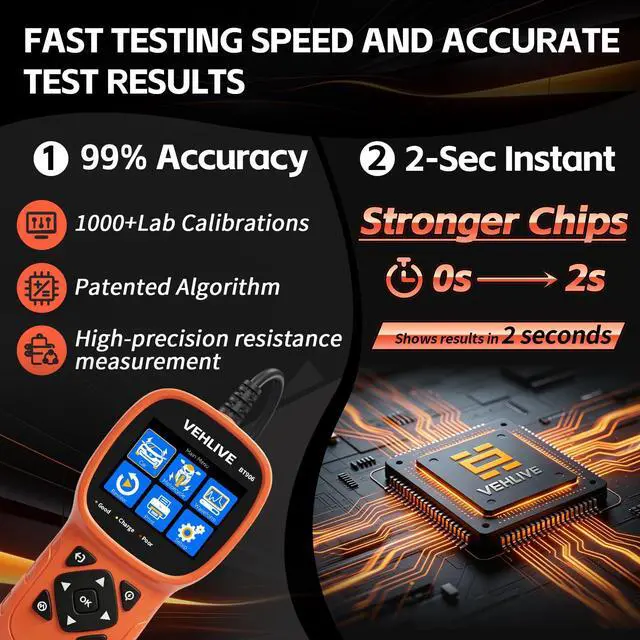 Alt view image 3 of 7 - BT906 Car Battery Tester 6V 12V 24V with Lithium Battery Testing, 5-3000CCA Automotive Circuit Testing, Load/Alternator Tester, Charging Cranking System Tester for All Car Motorcycle Boat