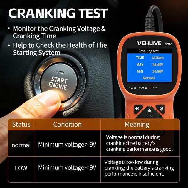 Alt view image 5 of 7 - BT906 Car Battery Tester 6V 12V 24V with Lithium Battery Testing, 5-3000CCA Automotive Circuit Testing, Load/Alternator Tester, Charging Cranking System Tester for All Car Motorcycle Boat