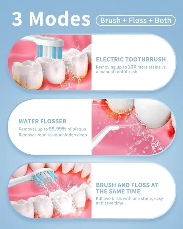 Alt view image 2 of 7 - Electric Toothbrush with Water Flosser - 2 in 1 Teeth Cleaning Kit, Electric Toothbrush and flosser Combo with 3 Cleaning Modes, Portable Water flosser Design for Home & Travel (White)