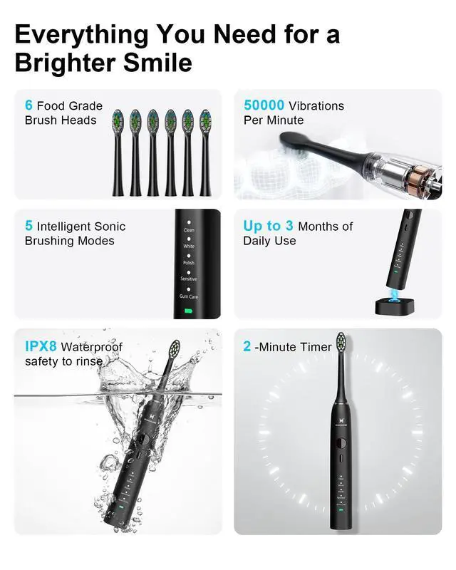 Alt view image 4 of 7 - Upgraded Pro Dental Care Kit: 5-Mode Water Flosser & 50,000 VPM Sonic Electric Toothbrush | Premium Oral Clean Set with Enhanced Cleaning Modes, Larger Tank & Refined Design for Advanced Gum Health