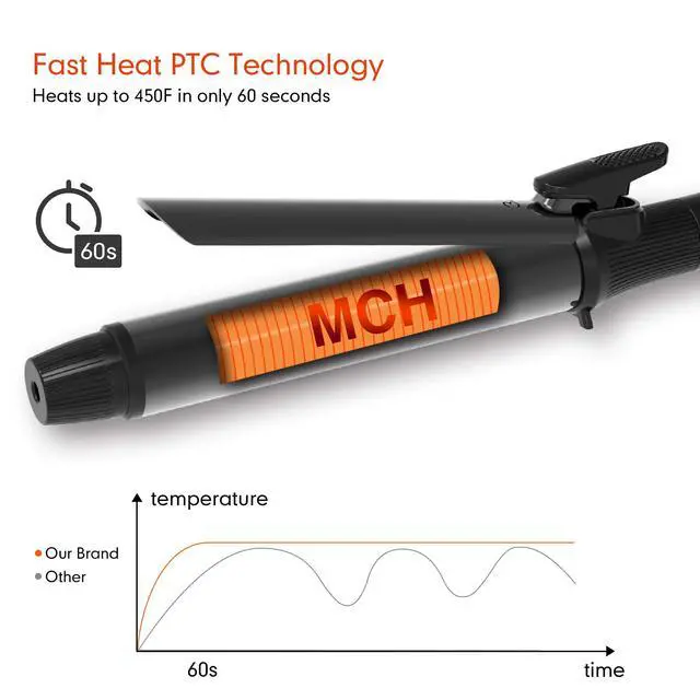 Alt view image 4 of 7 - 1 1/4 Inch Curling Iron with Clipped Tourmaline Ceramic Barrel Professional 1.25 Inch Hair Curler up to 450°F Dual Voltage for Traveling 60 Mins Auto Off Suit for Different Hairstyle