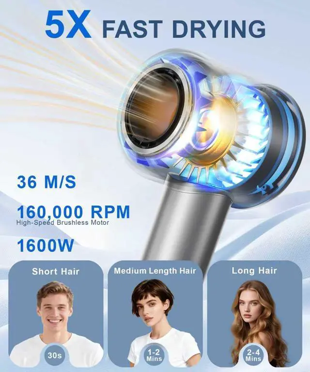Alt view image 2 of 7 - Hair Dryer, 160000 RPM High-Speed Ionic Blow Dryer with Magnetic Diffuser, Fast-Drying Hair Dryer for Women, 500M Negative Ions Frizz Control, Low-Noise Hairdryer for Home & Salon