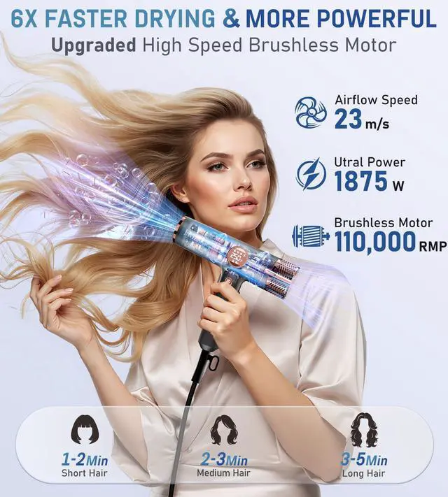Alt view image 2 of 7 - Professional Ionic Hair Blow Dryer Smart Display with Diffuser, 1875W High Speed Powerful BLDC Motor for Fast Drying, Mini Portable Lightweight Quiet, Curly Hairdryer for Men Women Salon Travel