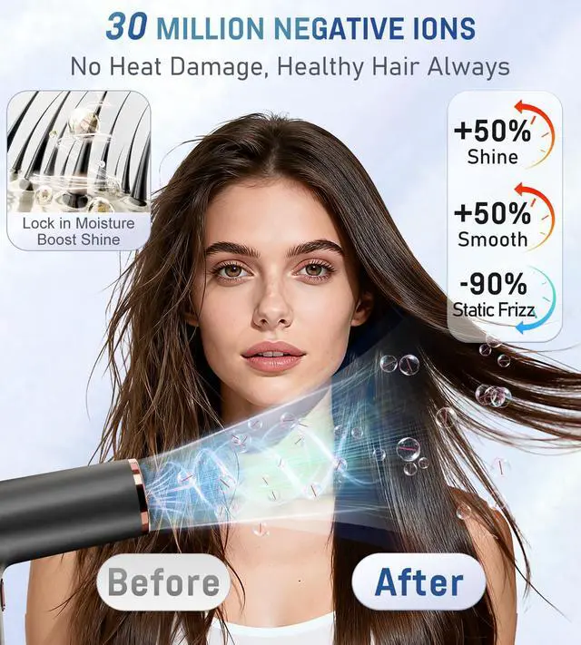 Alt view image 3 of 7 - Professional Ionic Hair Blow Dryer Smart Display with Diffuser, 1875W High Speed Powerful BLDC Motor for Fast Drying, Mini Portable Lightweight Quiet, Curly Hairdryer for Men Women Salon Travel