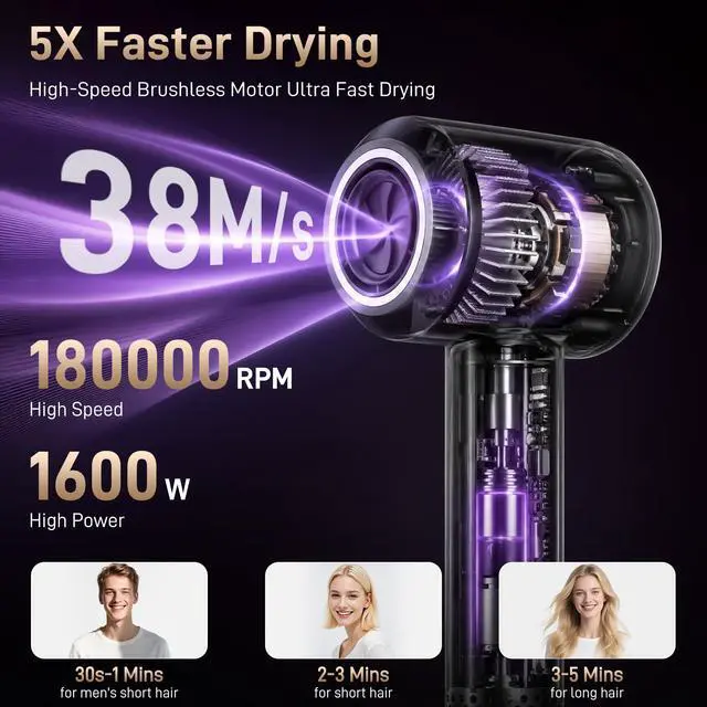 Alt view image 2 of 7 - Hair Dryer, 180,000 RPM High-Speed Ionic Blow Dryer with Brushless Motor, 500 Million Negative Ions, LED Display, Low-Noise Professional Hairdryer for Fast Drying, Magnetic Diffuser for Home & Travel