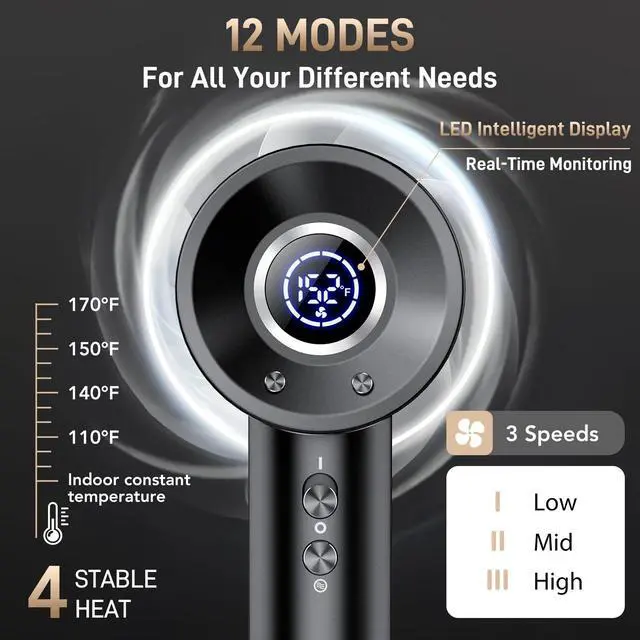 Alt view image 7 of 7 - Hair Dryer, 180,000 RPM High-Speed Ionic Blow Dryer with Brushless Motor, 500 Million Negative Ions, LED Display, Low-Noise Professional Hairdryer for Fast Drying, Magnetic Diffuser for Home & Travel