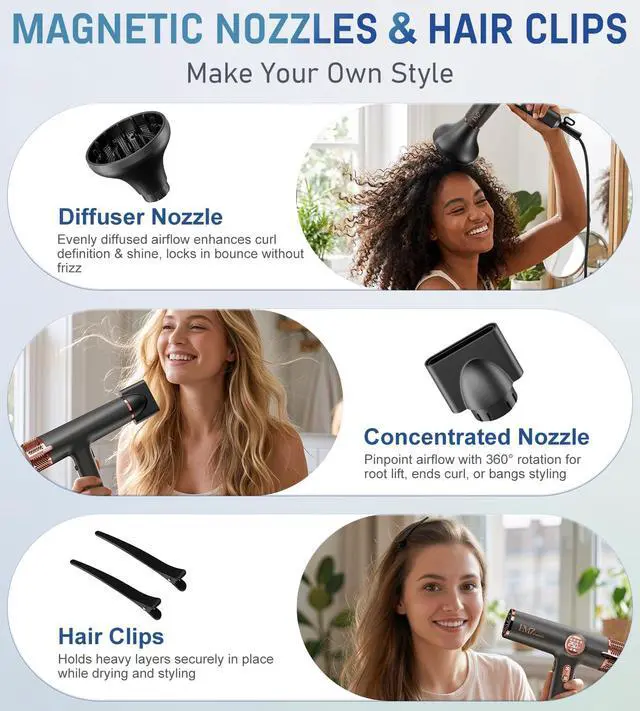 Alt view image 6 of 7 - Professional Ionic Hair Blow Dryer Smart Display with Diffuser, 1875W High Speed Powerful BLDC Motor for Fast Drying, Mini Portable Lightweight Quiet, Curly Hairdryer for Men Women Salon Travel