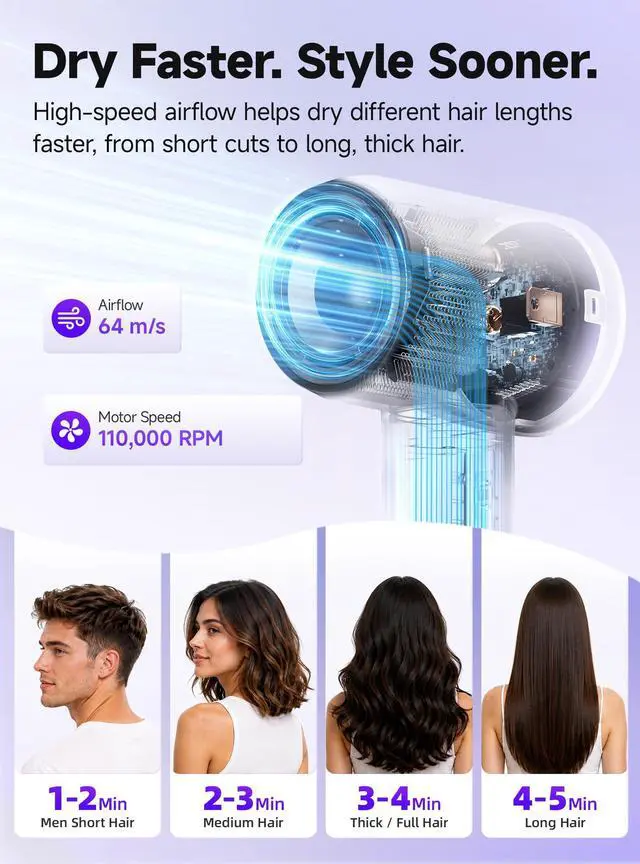Alt view image 2 of 7 - Hair Dryer, Professional Ionic Hair Dryer for Fast Drying, Low Noise and Quiet, Lightweight, 600 Million Negative Ions, High-Speed Hair Blow Dryer Without Hair Damage for Women, Men, Travel, Salon